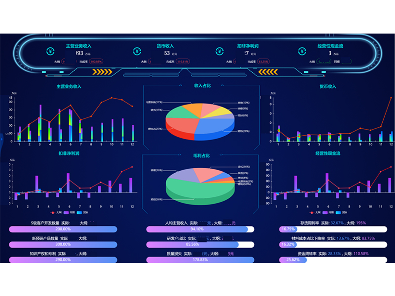 祝賀我公司實施的科隆新能源項目榮登用友集團(tuán)新能源行業(yè)樣板案例！